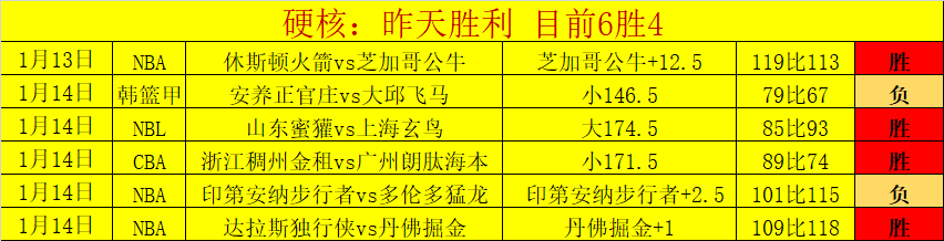 中美经济高,层对话揭示,三大关键信,开云体育,开云体育官网,开云体育app,开云体育平台,KAIYUN,SPORTS,kaiyun登录入口