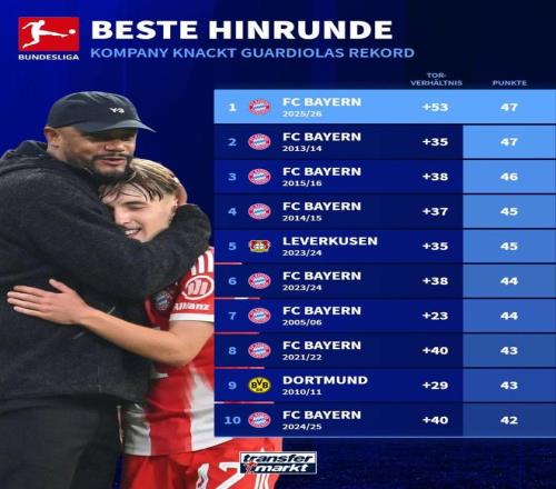 周六,德甲前瞻,多特蒙德对,开云体育,开云体育官网,开云体育app,开云体育平台,KAIYUN,SPORTS,kaiyun登录入口