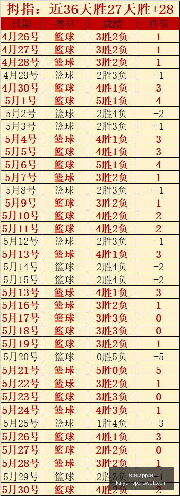 莱奥英超之,路受阻,意媒曝未收,开云体育官网,开云体育App,开云体育入口,开云体育下载,开云体育平台