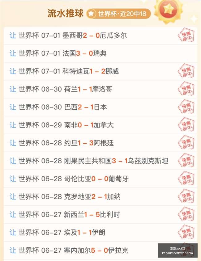 中超赛事精,准预测,比分与趋势,开云体育官网,开云体育App,开云体育入口,开云体育下载,开云体育平台