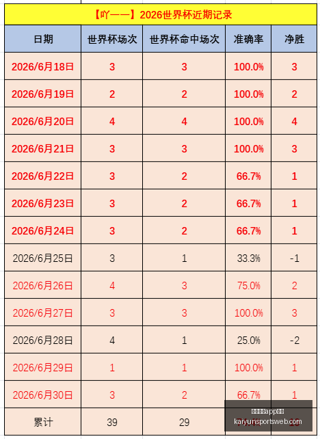 开云体育入,开云体育app入口,开云体育官网,开云体育官网,开云体育App,开云体育入口,开云体育下载,开云体育平台