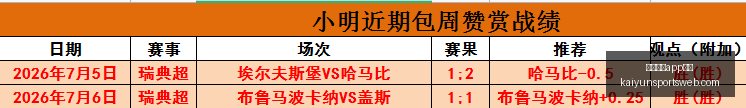 开云体育入,开云体育app入口,开云体育官网,开云体育官网,开云体育App,开云体育入口,开云体育下载,开云体育平台