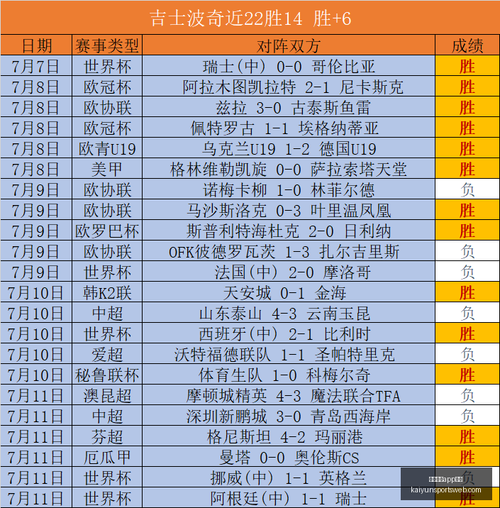 开云体育入,开云体育app入口,开云体育官网,开云体育官网,开云体育App,开云体育入口,开云体育下载,开云体育平台