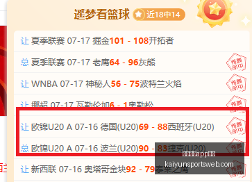 开云体育,入口开云体,育官网数据,开云体育官网,开云体育App,开云体育入口,开云体育下载,开云体育平台
