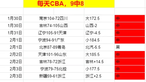 莱比锡考虑放西蒙斯加盟英超：法尔克回应7000万欧元报价