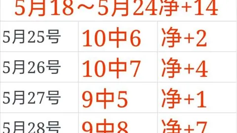 2026赛季前瞻：强队齐聚，16胜12精彩对决不容错过