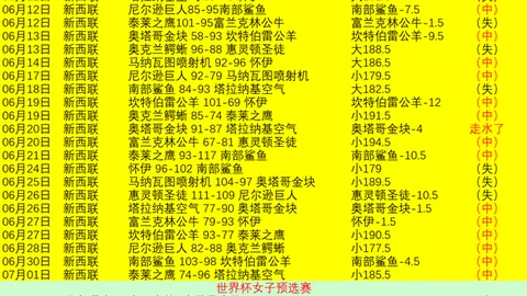 开云体育app入口开云体育官网数据冲到123316引发关